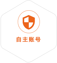 资源到广东国际快递